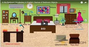 Video Bedroom Vocabulary In English English Vocabulary Vocabulary Bedroom Furniture