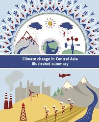 Ketahui 12 contoh soal smart ability to learn bank bca. Climate Change In Central Asia Illustrated Summary By Zoi Environment Network Issuu