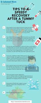Tips To A Speedy Recovery After A Tummy Tuck Tummy Tuck Surgery Tummy Tucks Tummy Tucks Recovery