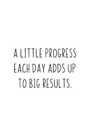 Pin On Motivation