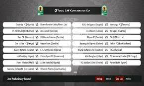 Js kabylie vs coton sport garoua. 2020 21 Caf Confederation Cup Additional 2nd Preliminary Round Draw Africa Sports Ahram Online