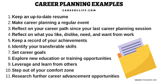 Student resume example ✓ complete guide ✓ create a perfect resume in 5 minutes using our resume examples & templates. Career Planning Examples How To Write Future Plans Career Cliff