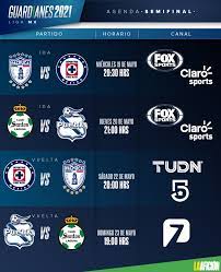 El formato de las 'semis' es a ida y vuelta, dos partidos para definir a los equipos que. Noc6ryz Gvgsbm