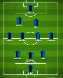 La notizia tanto attesa, nell'aria da ormai diversi giorni, è finalmente arrivata: Fantacalcio L Infografica Delle Probabili Formazioni 2018 19 Ecco Come Cambia La Serie A