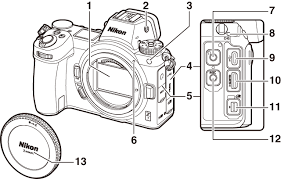 Bagian kamera inilah yang dapat membantu menghasilkan foto sesuai kondisinya. Bagian Bagian Dari Kamera