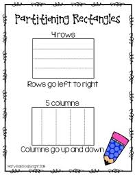 Partitioning Rectangles Mini Anchor Chart By Second Grade Is