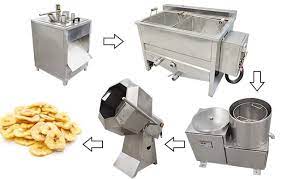You can choose banana peeling machine for reducing labor cost. Small Scale Banana Chips Production Manufacturing Machine With Semi Automatic