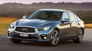 Several key players are either. Infiniti Q50 Auto 2014 Review Carsguide