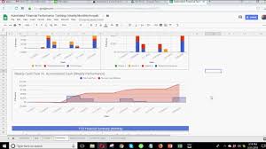 See your company's financial performance, and share among stakeholders to highlight progress and success. Profit Loss Tracking With Automated Graphs Google Sheets Youtube