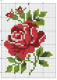 The items are produced by shannon christine designs, dimensions, tobin and others priced from $3.49 to $29.99. 450 Roses Cross Stitch Ideas Cross Stitch Cross Stitch Rose Cross Stitch Flowers