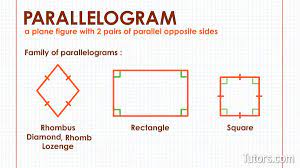 Maybe you would like to learn more about one of these? What Is A Parallelogram Definition Properties Tutors Com