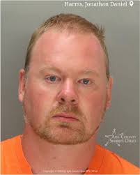 Felony stalking charges in Boise arrest case