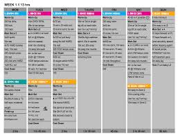 triathlon training charts tara zepel