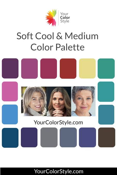 Soft Cool and Medium Explained