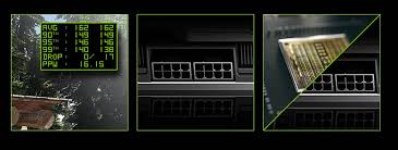 A few vdus include frame rate counter options. Frameview Is Nvidia S New Standalone Gpu Fps Recorder Windows 10 App For Gamers