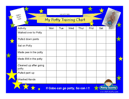 potty scotty potty training chart with activities potty