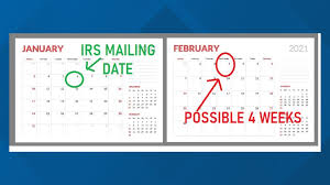 Jul 09, 2020 · generally speaking, standard mail takes around 3 to 4 days for it to be delivered, priority mail takes 1 to 3 days, and priority express mail takes 1 to 2 days. Why Your Mailed Stimulus Check Could Take Up To Four Weeks Wfmynews2 Com