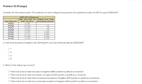 Fiscal Quarters | Q1, Q2, Q3, Q4 | Investinganswers