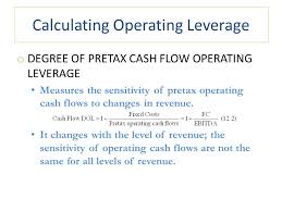 How to calculate in operating cash flow. Fundamentals Of Corporate Finance 2 E Robert Parrino Ph D David S Kidwell Ph D Thomas W Bates Ph D Ppt Download