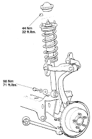 Diagram rear brakes 1997 dodge. Sw 7449 Chrysler Rear Suspension Diagram 1995 Download Diagram