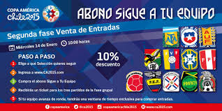 The column on the right displays the table and the goalscorer list for the competition at that point in time. Venta De Entradas Para La Copa America De Chile 2015