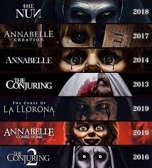 It is the first installment in the conjuring universe. The Conjuring Universe On Twitter What S Your Favorite Movie From The Conjuringuniverse