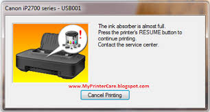 Free Download Resetter Canon Ip2770 Resetter Printer