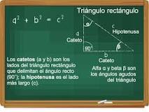 Resultado de imagen
