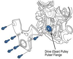 See your honda warranty information booklet for details. Cost To Replace Timing Belt On 2006 Honda Pilot
