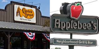 Golden corral menu including prices & opening hours. What Restaurants Are Open On Thanksgiving 2019