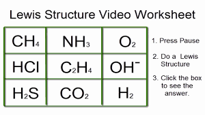 Lewis dot structure worksheet if you are trying to come up to speed on lewis structures, try working these examples to experience the range of complications. Lewis Structures Worksheet Video Worksheet With Answers Youtube