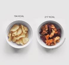 Cette Blogueuse Montre Que Les Aliments Les Plus Caloriques Ne Sont Pas Ceux Qu On Croit Alimentation Repas D Entrainement Chips De Legumes