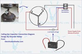 We did not find results for: How To Connect My Old Table Fan Motor Directly To Power Plug It Has 3 Wires Black Blue And Red Quora