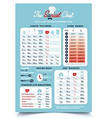 The Social Chef Magnetic Kitchen Conversion Chart Buy