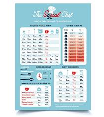 the social chef magnetic kitchen conversion chart buy