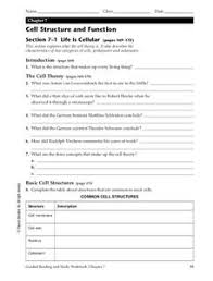 Maybe you would like to learn more about one of these? Cell Structure And Function Lesson Plans Worksheets