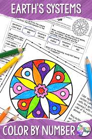 Earth S Systems Science Color By Number Earth System Science Fun Science Middle School Science Teacher