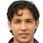 Matías Ariel Fernández Fernández Stats