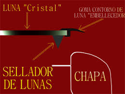Resultado de imagen de LUNA PEGADA