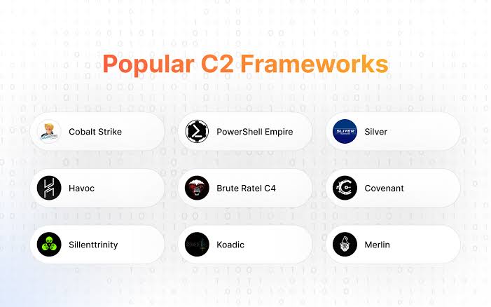 Endgame: Framework C2 AI-Powered untuk Red Team Profesional
