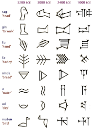 ancient scripts sumerian