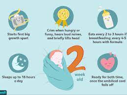Instead, shoot for about 10 minutes. Your 2 Week Old Baby Development Milestones