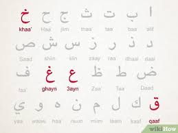 8 work charts 72 picture cards 8 control charts master word list. 4 Ways To Pronounce Difficult Arabic Letters Wikihow