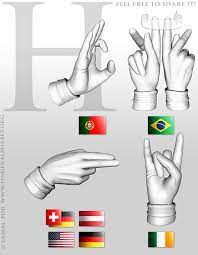 Sign Comparison 16 Fingeralphabet Org Sign Language Asl Sign Language British Sign Language
