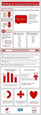 Writing An Argument Essay Essayhelp Essayhelpcollege Essayhelpwriting Dissertation Writing Argumentative Essays Argumentative Essay Persuasive Essay Topics