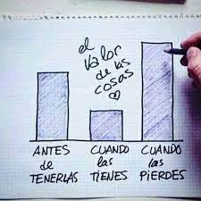Check spelling or type a new query. Red Cenit El Valor De Las Cosas Varia Antes De Tenerlas Cuando Las Tienes Y Cuando Las Pierdes En El Momento Que Conseguimos Algo Su Valor Se Deprecia Y Somos Nosotros