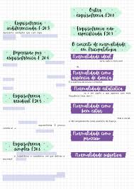 Grátis: Resumo NP1 e NP2 - Psicopatologia - Material Claro e Objetivo em  PDF para Estudo Rápido