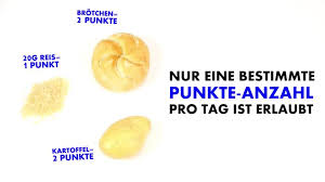 Weight watchers punkteliste zum ausdrucken kalender. Ww Diat Essen Punkt Tabelle Gesunde Und Reichhaltige Abendessen Zum Abnehmen
