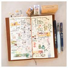 Travel Journal Pages And Scrapbook Inspiration Ideas For Travel Journaling Art Journaling And Scr Travel Journal Pages Travel Journal Scrapbook Inspiration