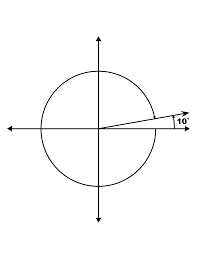 A degree, a degree of arc or arcdegree is a measurement of plane angle, on behalf of 1/360 of a full rotation. 10 Deg And 350 Deg Coterminal Angles Clipart Etc